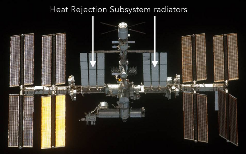 Shown is a colour photograph of the structures on the outside of the ISS, with arrows pointing to two large grey panels near the centre.