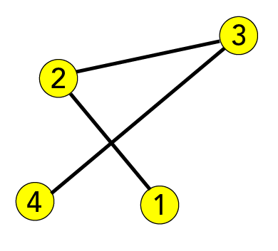 The Mathematics of Networks - Let's Talk Science